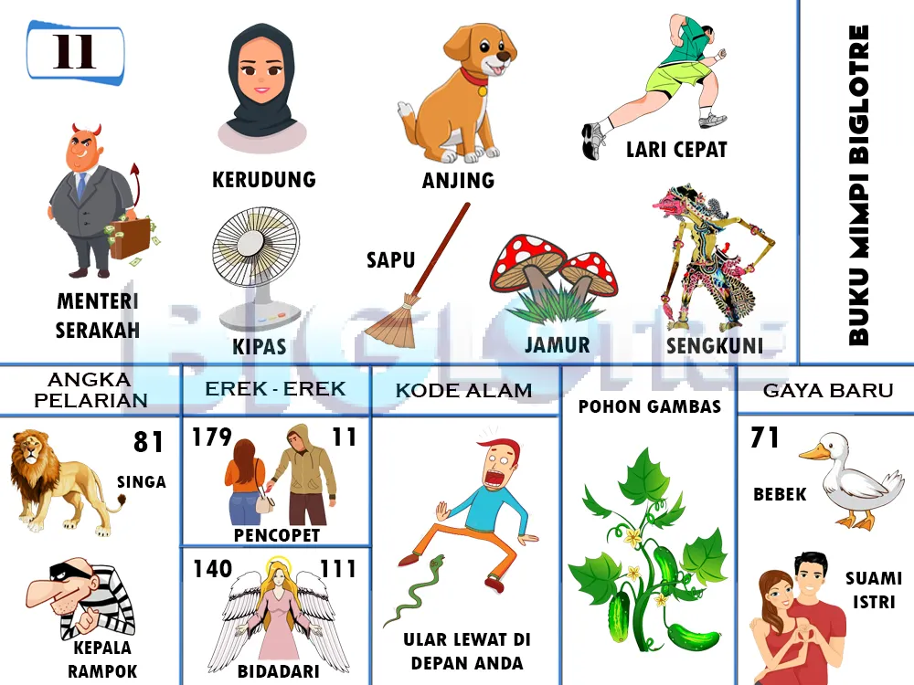 buku mimpi erek erek togel 11