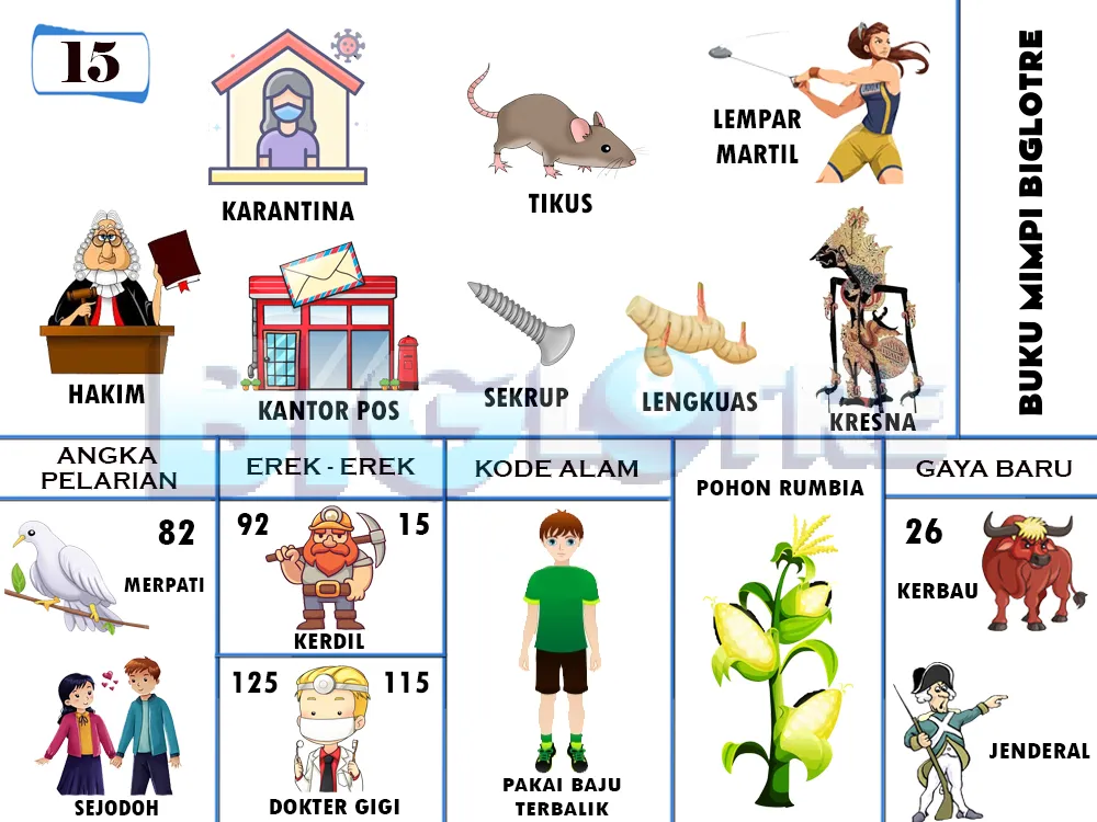 buku mimpi erek erek togel 15