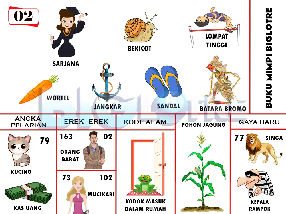 buku mimpi erek erek togel 02