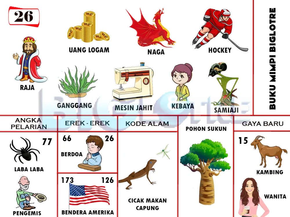 buku mimpi erek erek togel 26