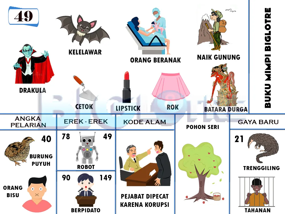 buku mimpi erek erek togel 49
