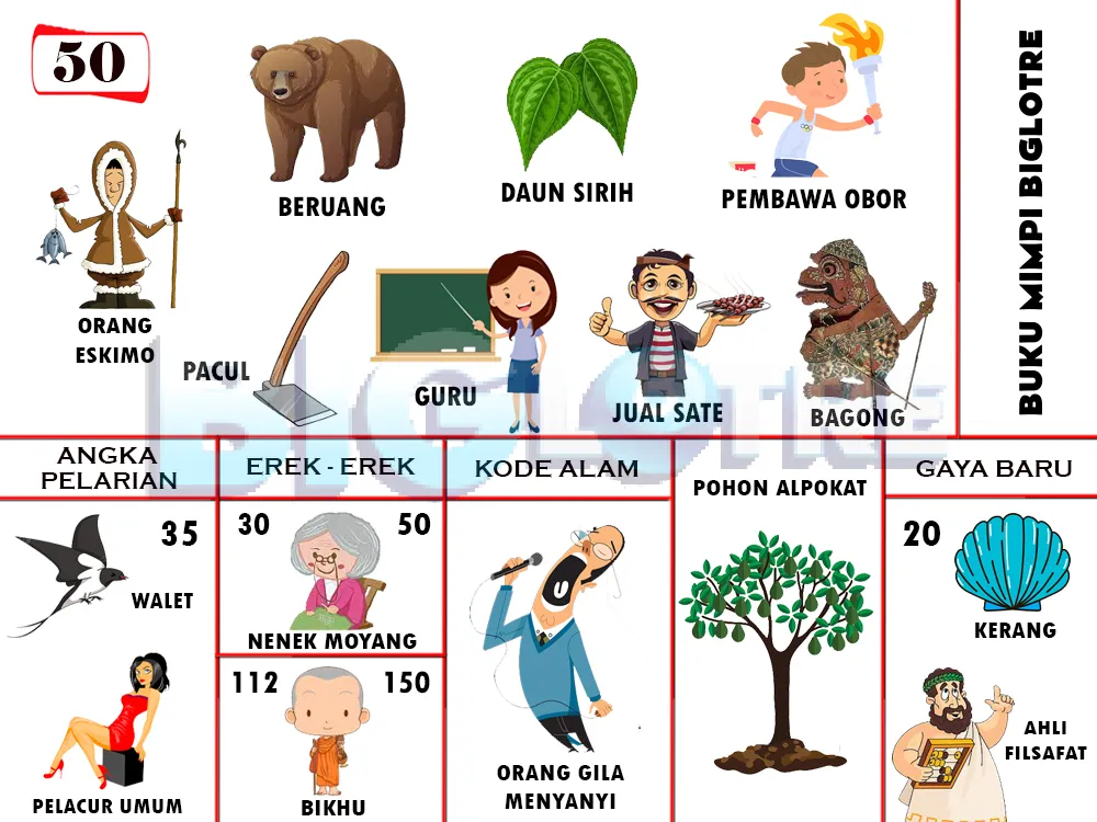 buku mimpi erek erek togel 50