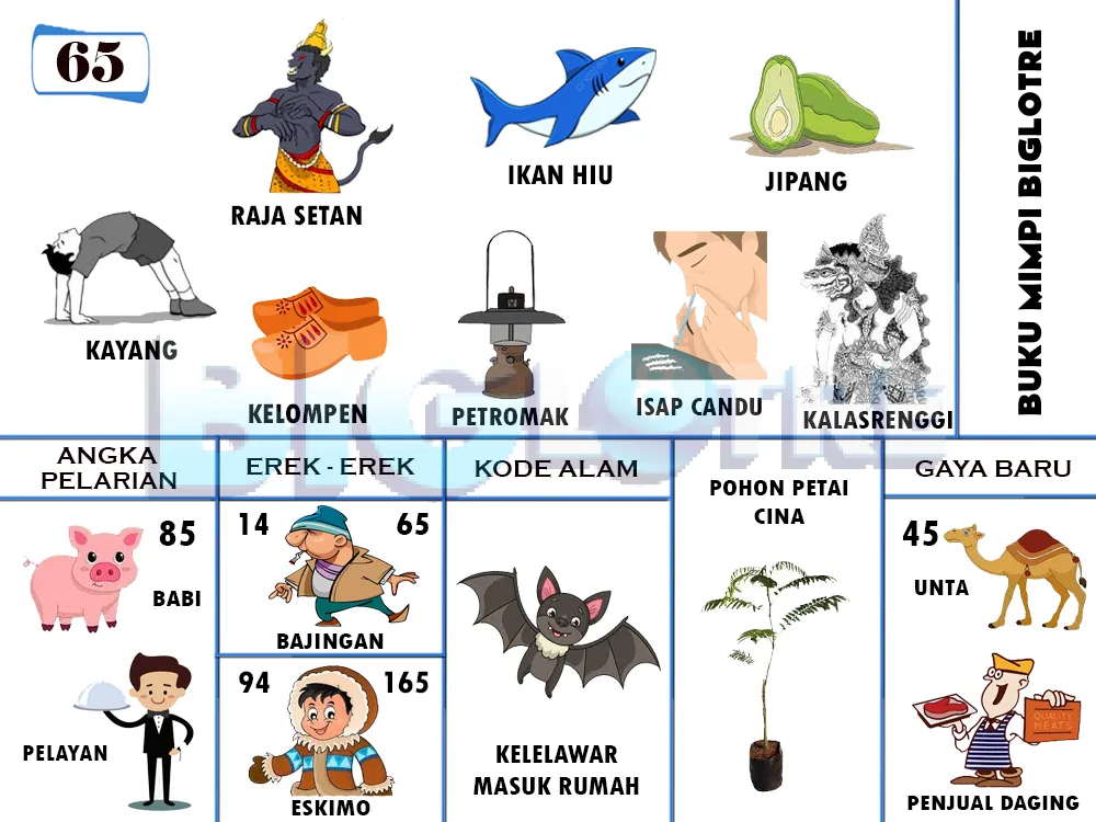 buku mimpi erek erek togel 65