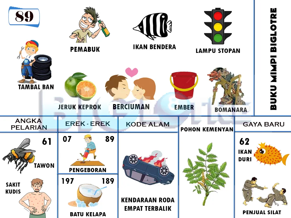 buku mimpi erek erek togel 89