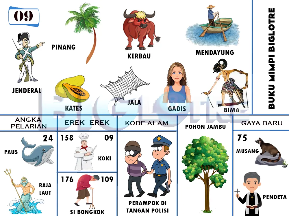 buku mimpi erek erek togel 09